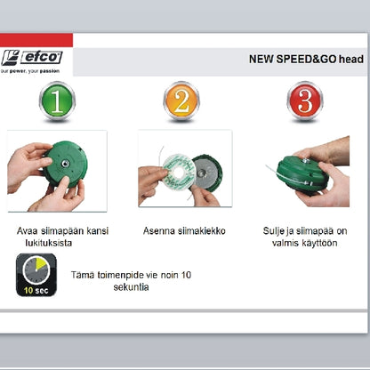 Siimakasetti 3kpl Speed&Go 3,0mm x 5,5m