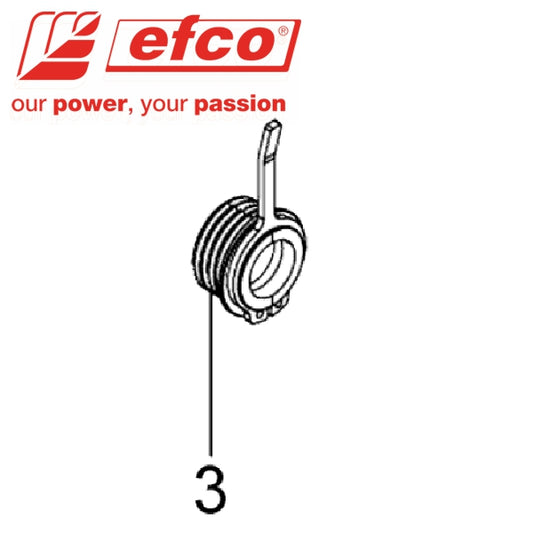 Öljypumpun käyttöpyörä Efco MT3500S